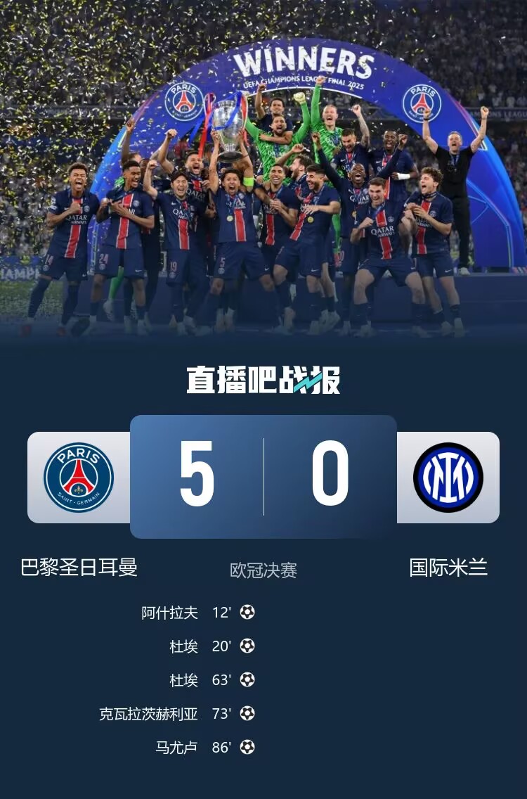 巴黎王者横扫欧洲 5球狂胜国米4球碾压马竞迈阿密登顶世界之巅